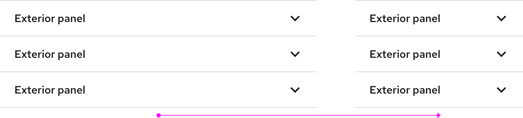 Responsive resizing design system kit components