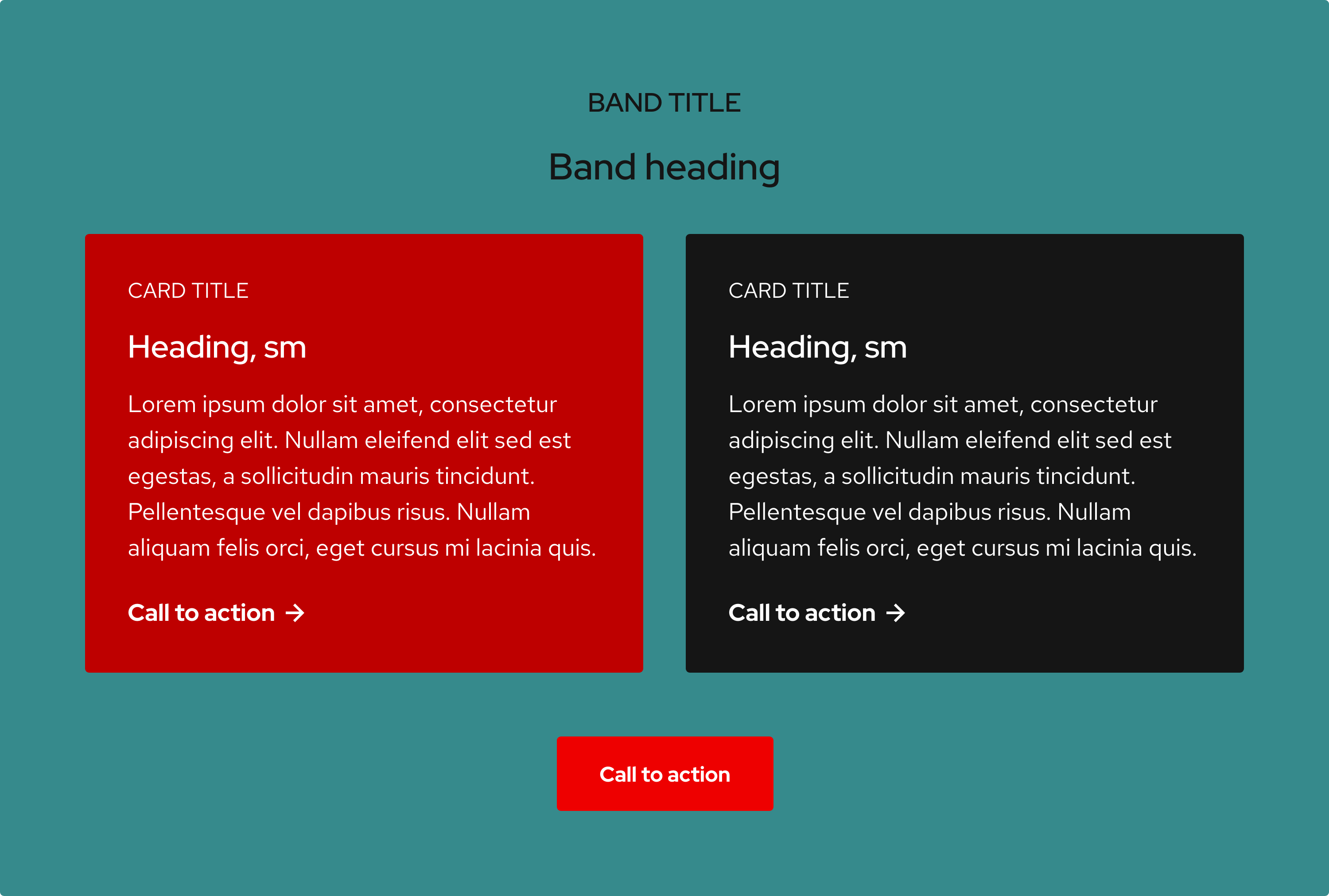 FTS starter kit best practices