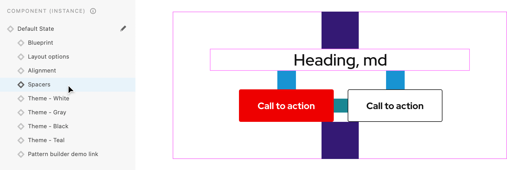 FTS starter kit component states