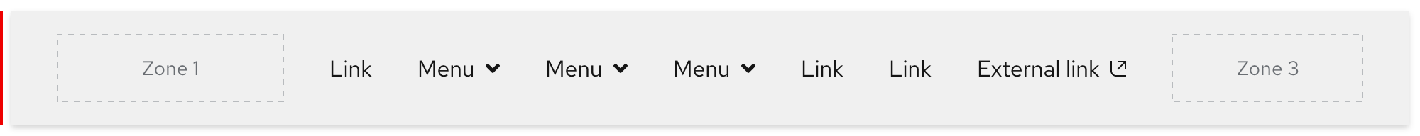 Secondary navigation - best practice 3