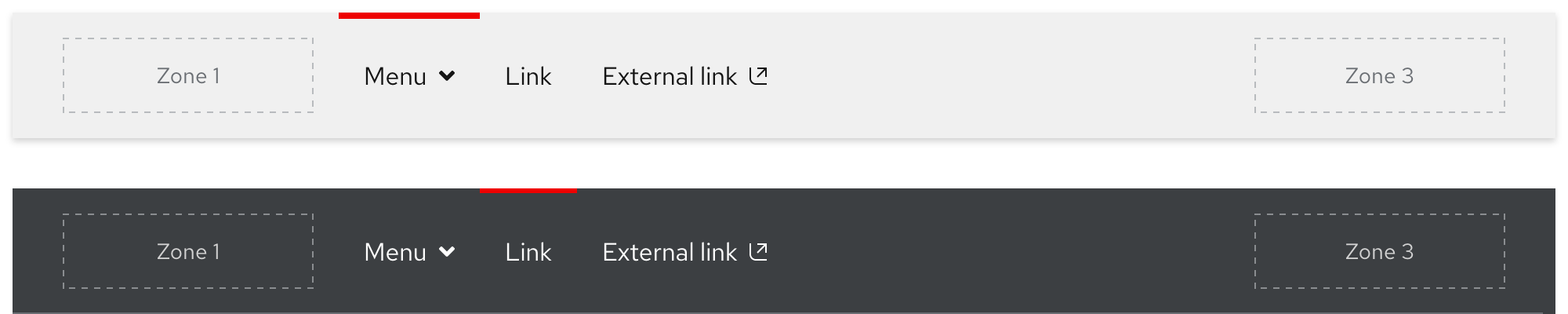 Secondary navigation - current page indicator