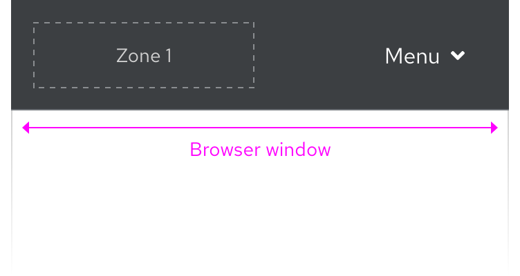 Secondary navigation - layout (mobile)