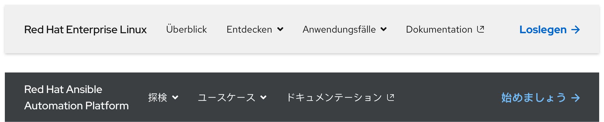 Secondary navigation - left-to-right languages