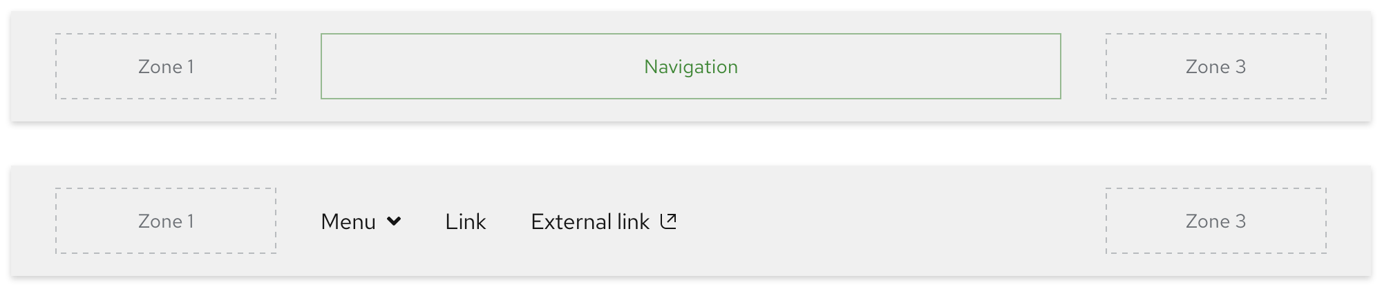 Secondary navigation - navigation slots