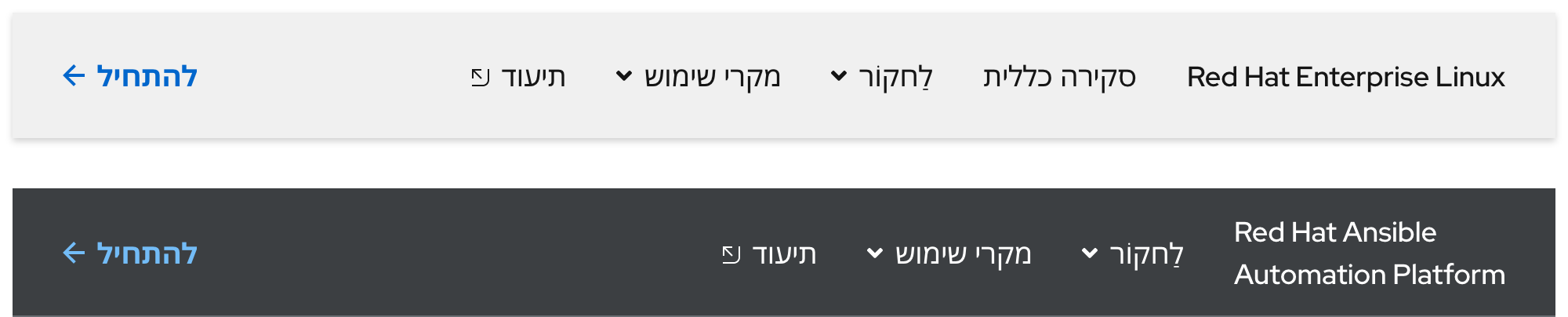 Secondary navigation - right-to-left languages