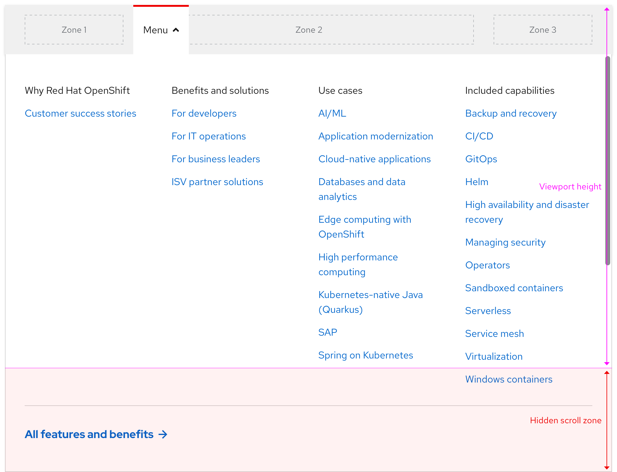 Secondary navigation - scrolling with expandable tray