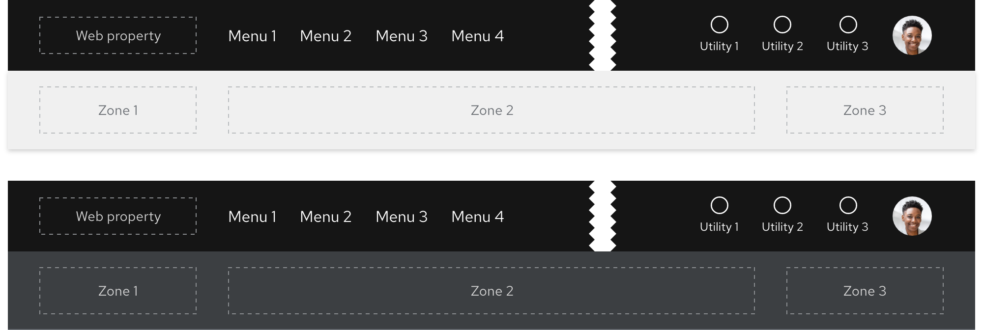 Secondary navigation - usage