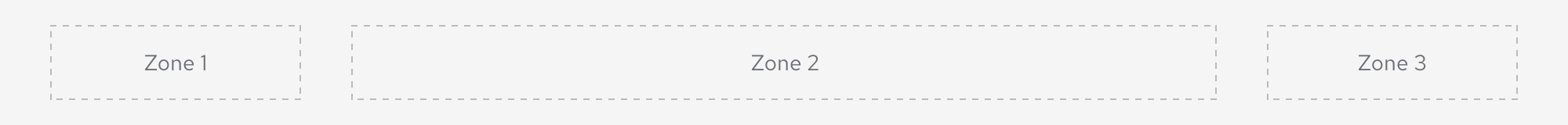 Secondary navigation - introduction to zones